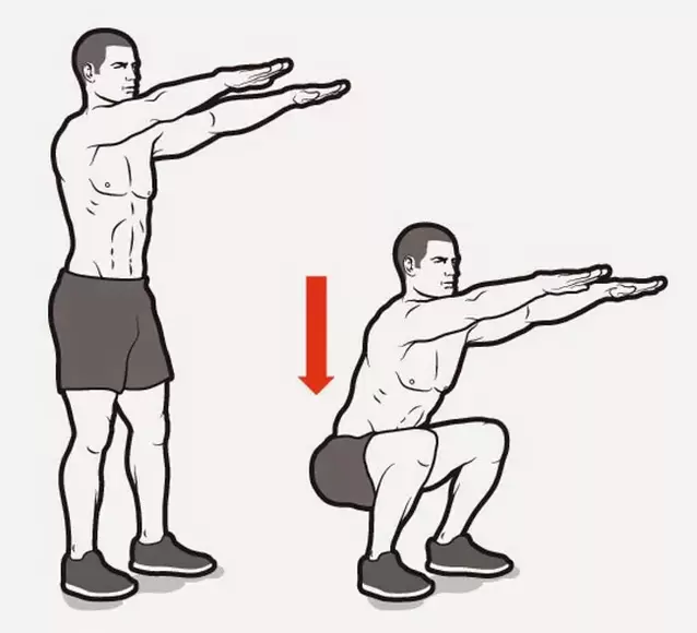 squats พิเศษเพื่อกระตุ้นกล้ามเนื้อฝีเย็บ